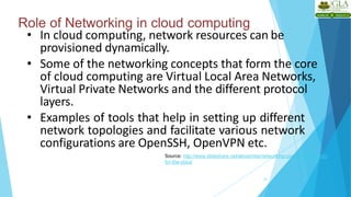 Role of Networking in cloud computing
26
• In cloud computing, network resources can be
provisioned dynamically.
• Some of the networking concepts that form the core
of cloud computing are Virtual Local Area Networks,
Virtual Private Networks and the different protocol
layers.
• Examples of tools that help in setting up different
network topologies and facilitate various network
configurations are OpenSSH, OpenVPN etc.
Source: http://www.slideshare.net/alexamies/networking-concepts-and-tools-
for-the-cloud
 