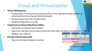 Cloud and Virtualization
11
• Virtual Workspaces:
– An abstraction of an execution environment that can be made dynamically available to
authorized clients by using well-defined protocols,
– Resource quota (e.g. CPU, memory share),
– Software configuration (e.g. OS).
• Implement on Virtual Machines (VMs):
– Abstraction of a physical host machine,
– Hypervisor intercepts and emulates instructions from VMs, and allows management of VMs,
– VMWare, Xen, KVM etc.
• Provide infrastructure API:
– Plug-ins to hardware/support structures
Hardware
Hypervisor
App App App
OS OS OS
Virtualized Stack
 