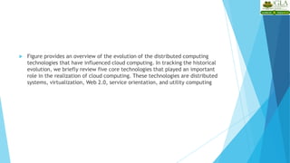  Figure provides an overview of the evolution of the distributed computing
technologies that have influenced cloud computing. In tracking the historical
evolution, we briefly review five core technologies that played an important
role in the realization of cloud computing. These technologies are distributed
systems, virtualization, Web 2.0, service orientation, and utility computing
 