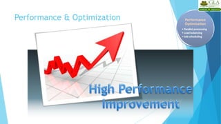 Performance & Optimization
 