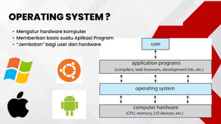 1. Introduction to Operating System. pptx | PPT
