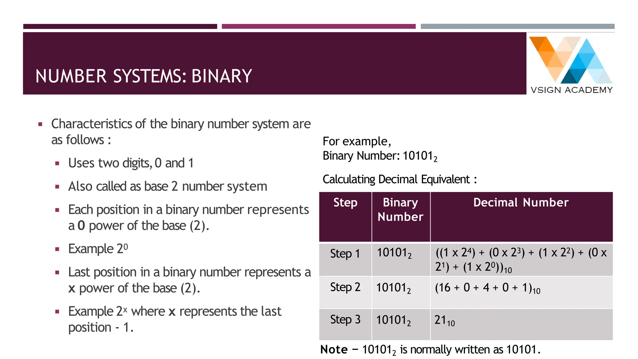 NUMBER SYSTEMS: BINARY
◾ Characteristics of the binary number system are
as follows :
◾ Uses two digits,0 and 1
◾ Also called as base 2 number system
◾ Each position in a binary number represents
a 0 power of the base (2).
◾ Example 20
◾ Last position in a binary number represents a
x power of the base (2).
◾ Example 2x where x represents the last
position - 1.
For example,
Binary Number:101012
Calculating Decimal Equivalent :
Step Binary
Number
Decimal Number
Step 1 101012 ((1 x 24) + (0 x 23) + (1 x 22) + (0 x
21) + (1 x 20))10
Step 2 101012 (16 + 0 + 4 + 0 + 1)10
Step 3 101012 2110
Note − 101012 is normally written as 10101.
 