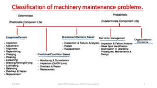 Maintenance Classification Perawatan dan perbaikan mesin-Maintenance.pptx