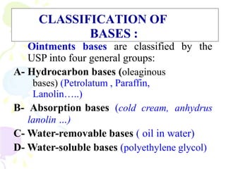 CLASSIFICATION OF
BASES :
Ointments bases are classified by the
USP into four general groups:
A- Hydrocarbon bases (oleaginous
bases) (Petrolatum , Paraffin,
Lanolin…..)
B- Absorption bases (cold cream, anhydrus
lanolin …)
C- Water-removable bases ( oil in water)
D- Water-soluble bases (polyethylene glycol)
 