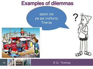 B. Q. Training
14
?
‫הטעם‬ ‫מה‬
‫אין‬ ‫אם‬ ‫ברגולציה‬
‫אכיפה‬
?
Examples of dilemmas
 