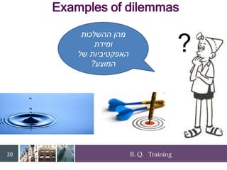B. Q. Training
20
?
‫ההשלכות‬ ‫מהן‬
‫ומידת‬
‫של‬ ‫האפקטיביות‬
‫המוצע‬
?
Examples of dilemmas
 