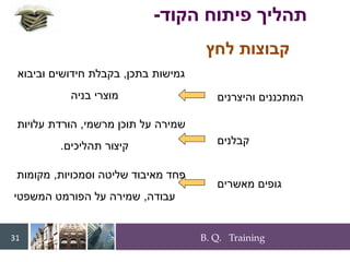 B. Q. Training
31
716401_books
‫הקוד‬ ‫פיתוח‬ ‫תהליך‬
-
‫לחץ‬ ‫קבוצות‬
‫והיצרנים‬ ‫המתכננים‬
‫קבלנים‬
‫מאשרים‬ ‫גופים‬
‫בתכן‬ ‫גמישות‬
,
‫וביבוא‬ ‫חידושים‬ ‫בקבלת‬
‫בניה‬ ‫מוצרי‬
‫מרשמי‬ ‫תוכן‬ ‫על‬ ‫שמירה‬
,
‫עלויות‬ ‫הורדת‬
‫תהליכים‬ ‫קיצור‬
.
‫וסמכויות‬ ‫שליטה‬ ‫מאיבוד‬ ‫פחד‬
,
‫מקומות‬
‫עבודה‬
,
‫המשפטי‬ ‫הפורמט‬ ‫על‬ ‫שמירה‬
 
