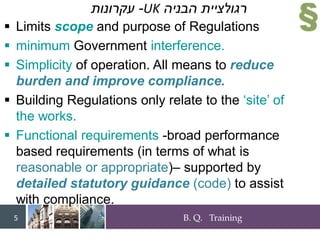 B. Q. Training
5
‫הבניה‬ ‫רגולציית‬
UK
-
‫עקרונות‬
▪ Limits scope and purpose of Regulations
▪ minimum Government interference.
▪ Simplicity of operation. All means to reduce
burden and improve compliance.
▪ Building Regulations only relate to the ‘site’ of
the works.
▪ Functional requirements -broad performance
based requirements (in terms of what is
reasonable or appropriate)– supported by
detailed statutory guidance (code) to assist
with compliance.
 