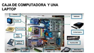 CAJA DE COMPUTADORA Y UNA
LAPTOP
 