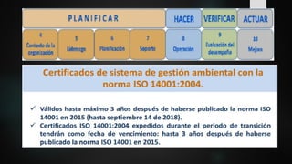ISO 14001 INTRODUCCION al sistema de gestion ambiental | PDF