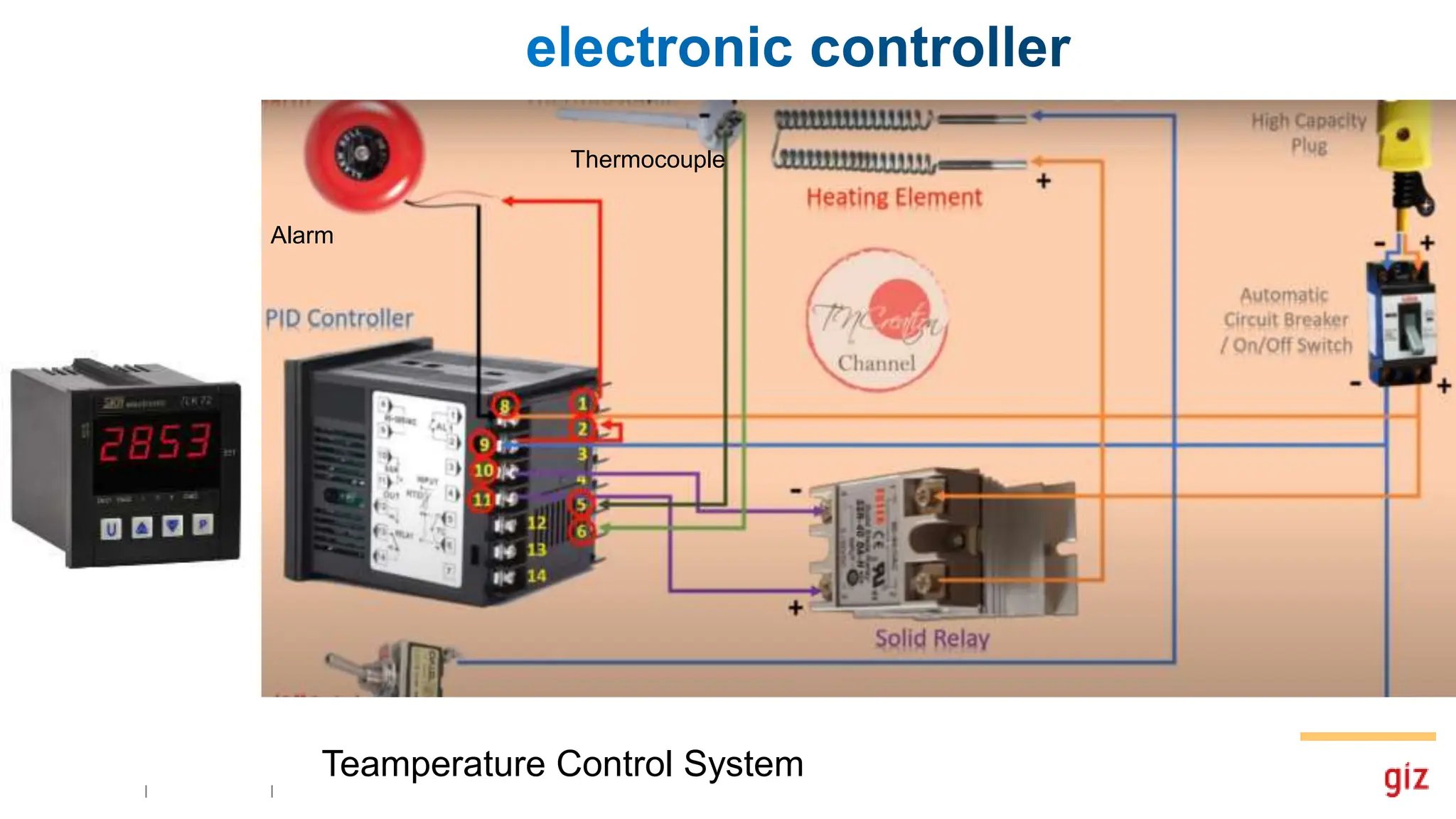 Thermocouple
Alarm
Teamperature Control System
 