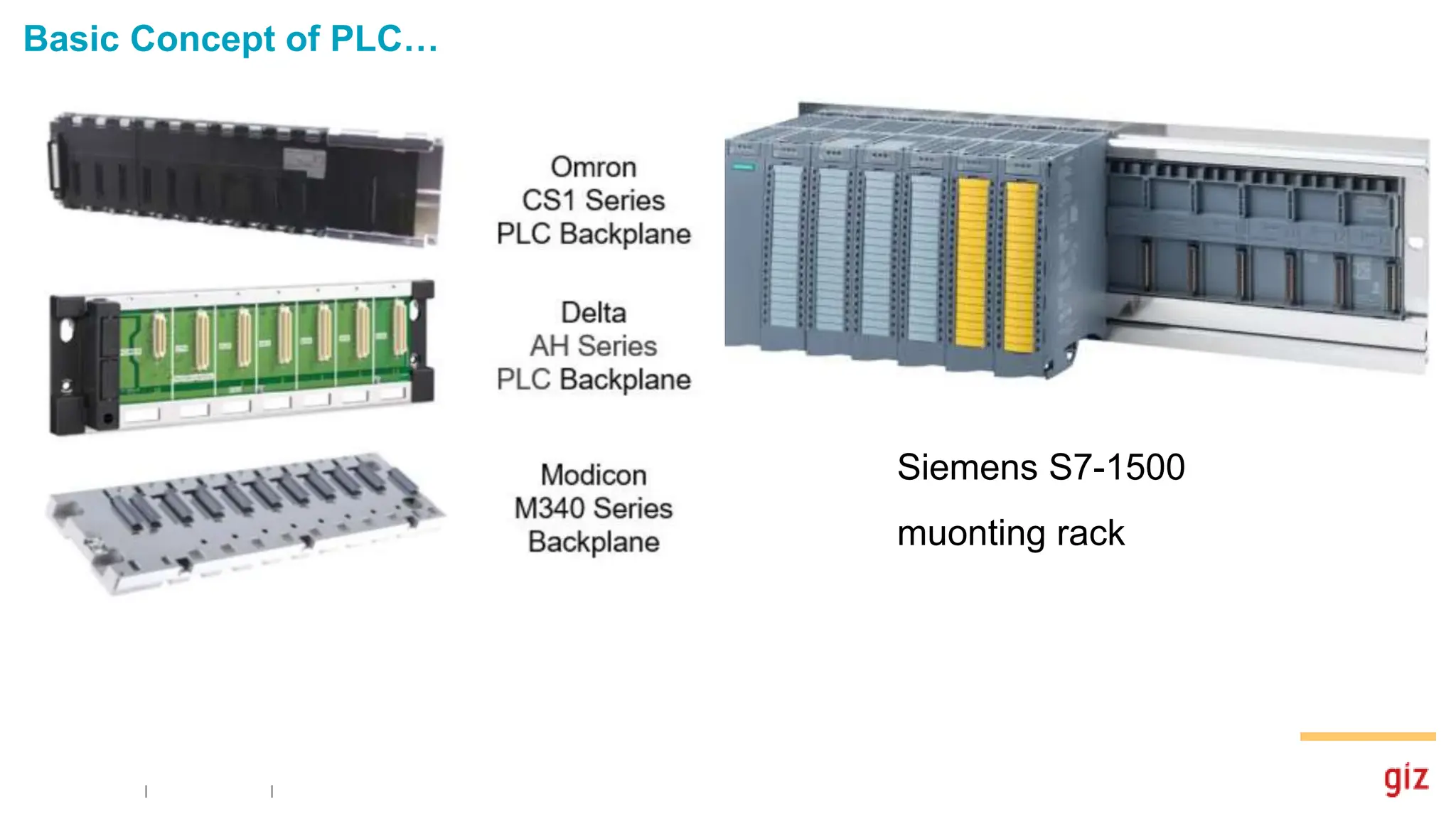 Basic Concept of PLC…
Siemens S7-1500
muonting rack
 