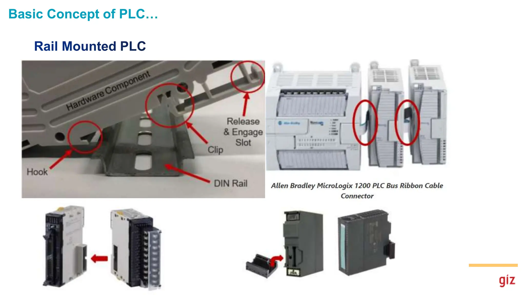 Basic Concept of PLC…
 
