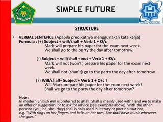 English PPT About The Use of Tenses in English | PPTX