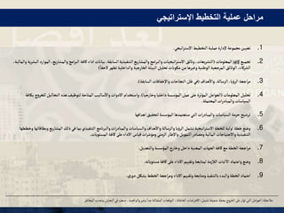 .1
‫اتيجي‬‫ر‬‫ست‬‫اال‬‫التخطيط‬‫عملية‬ ‫دارة‬‫ال‬‫مجموعة‬‫تعيين‬
.
.2
‫تجميع‬
‫كافة‬
‫المعلومات‬
(
‫والم‬‫امج‬‫ر‬‫الب‬ ‫كافة‬‫اداء‬‫بيانات‬ ،‫السابقة‬‫التنفيذية‬‫يع‬‫ر‬‫والمشا‬ ‫امج‬‫ر‬‫والب‬‫اتيجيات‬‫ر‬‫االست‬ ‫وثائق‬،‫يعات‬‫ر‬‫التش‬
‫والمالي‬‫ية‬‫ر‬‫البش‬‫الموارد‬،‫يع‬‫ر‬‫شا‬
،‫ة‬
‫الحقا‬ ‫تظهر‬‫والداخلية‬‫الخارجية‬‫البيئة‬‫تحليل‬ ‫مكونات‬‫من‬‫وغيرها‬‫الوطنية‬‫المرجعية‬‫الوثائق‬ ،‫الشركاء‬
)
.3
،‫الرسالة‬،‫الرؤيا‬‫اجعة‬‫ر‬‫م‬
‫هداف‬‫واال‬
(
‫ظل‬ ‫في‬
‫خفاقات‬‫واال‬‫النجاحات‬
‫السابقة‬
)
.
.4
‫المعلومات‬‫تحليل‬
(
‫وخارجيا‬‫داخليا‬‫المؤسسة‬‫عمل‬ ‫على‬ ‫المؤثرة‬‫العوامل‬
)
‫التحاليل‬ ‫هذه‬‫لتوظيف‬‫المتاحة‬‫ساليب‬‫واال‬‫االدوات‬‫واستخدام‬،
‫بكافة‬ ‫ج‬‫و‬‫للخر‬
‫المحتملة‬‫ات‬‫ر‬‫والمباد‬‫السياسات‬
.
.5
‫اهدافها‬‫لتحقيق‬ ‫المؤسسة‬‫ستعتمدها‬‫التي‬‫ات‬‫ر‬‫والمباد‬‫السياسات‬ ‫حزمة‬‫ترشيح‬
.6
‫المشا‬‫ذلك‬‫في‬‫بما‬‫التنفيذي‬ ‫نامج‬‫ر‬‫والب‬‫ات‬‫ر‬‫والمباد‬ ‫والسياسات‬ ‫هداف‬‫واال‬ ‫والرسالة‬ ‫الرؤيا‬ ‫تشمل‬‫اتيجية‬‫ر‬‫االست‬‫للخطة‬‫اولية‬‫خطة‬‫وضع‬
‫وبطاق‬‫يع‬‫ر‬
‫وخططها‬ ‫اتها‬
‫المستويات‬ ‫كافة‬‫على‬ ‫االداء‬‫قياس‬‫ات‬‫ر‬‫ومؤش‬ ‫الزمني‬‫طار‬‫واال‬‫التمويل‬‫ومصادر‬‫المالية‬‫واالحتياجات‬‫التنفيذية‬
.
.7
‫مع‬‫الخطة‬‫اجعة‬‫ر‬‫م‬
‫المؤسسة‬‫ج‬‫ر‬‫وخا‬ ‫داخل‬‫المعنية‬ ‫الجهات‬‫كافة‬
‫والتعديل‬
.
.8
‫مستوياته‬‫كافة‬‫على‬ ‫االداء‬‫وتقييم‬‫لمتابعة‬‫الالزمة‬‫االليات‬‫واعتماد‬‫وضع‬
.
.9
‫ري‬‫دو‬ ‫بشكل‬‫الخطط‬ ‫اجعة‬‫ر‬‫وم‬ ‫االداء‬‫وتقييم‬‫ومتابعة‬‫بالتنفيذ‬ ‫والبدء‬‫الخطة‬‫اعتماد‬
.
‫مالحظة‬
:
‫تشمل‬‫ضعيفة‬‫بخطة‬ ‫الخروج‬ ‫على‬‫تؤثر‬‫التي‬ ‫العوامل‬
:
‫الخاطئة‬‫اضات‬‫ر‬‫االفت‬
،
‫و‬‫وغير‬ ً‫جدا‬‫المتفائلة‬ ‫التوقعات‬
‫الوا‬
‫قعية‬
،
‫في‬‫ضعف‬
‫ال‬
‫تحليل‬
‫المخاطر‬ ‫وتحديد‬
‫اإلستراتيجي‬ ‫التخطيط‬ ‫عملية‬ ‫مراحل‬
 