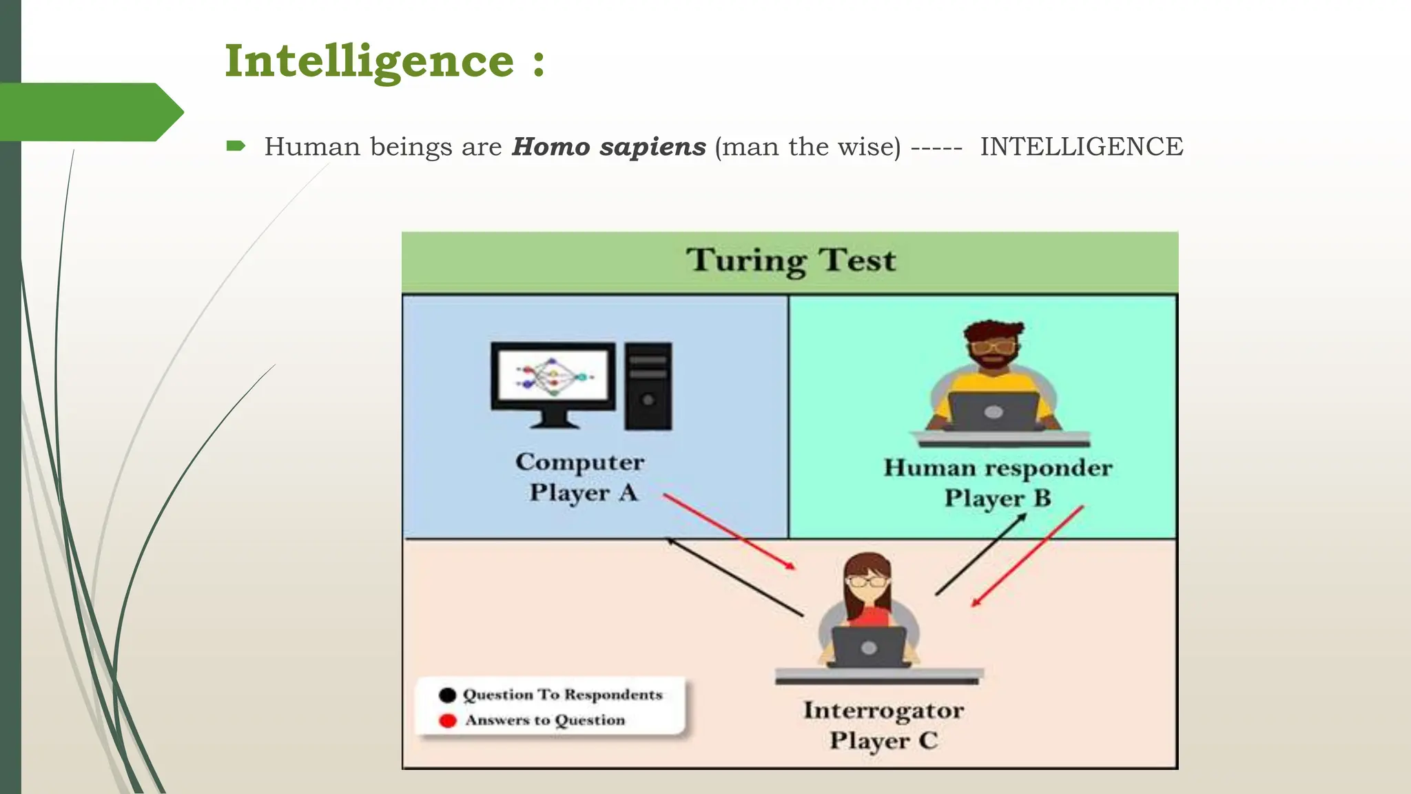 Intelligence :
 Human beings are Homo sapiens (man the wise) ----- INTELLIGENCE
 
