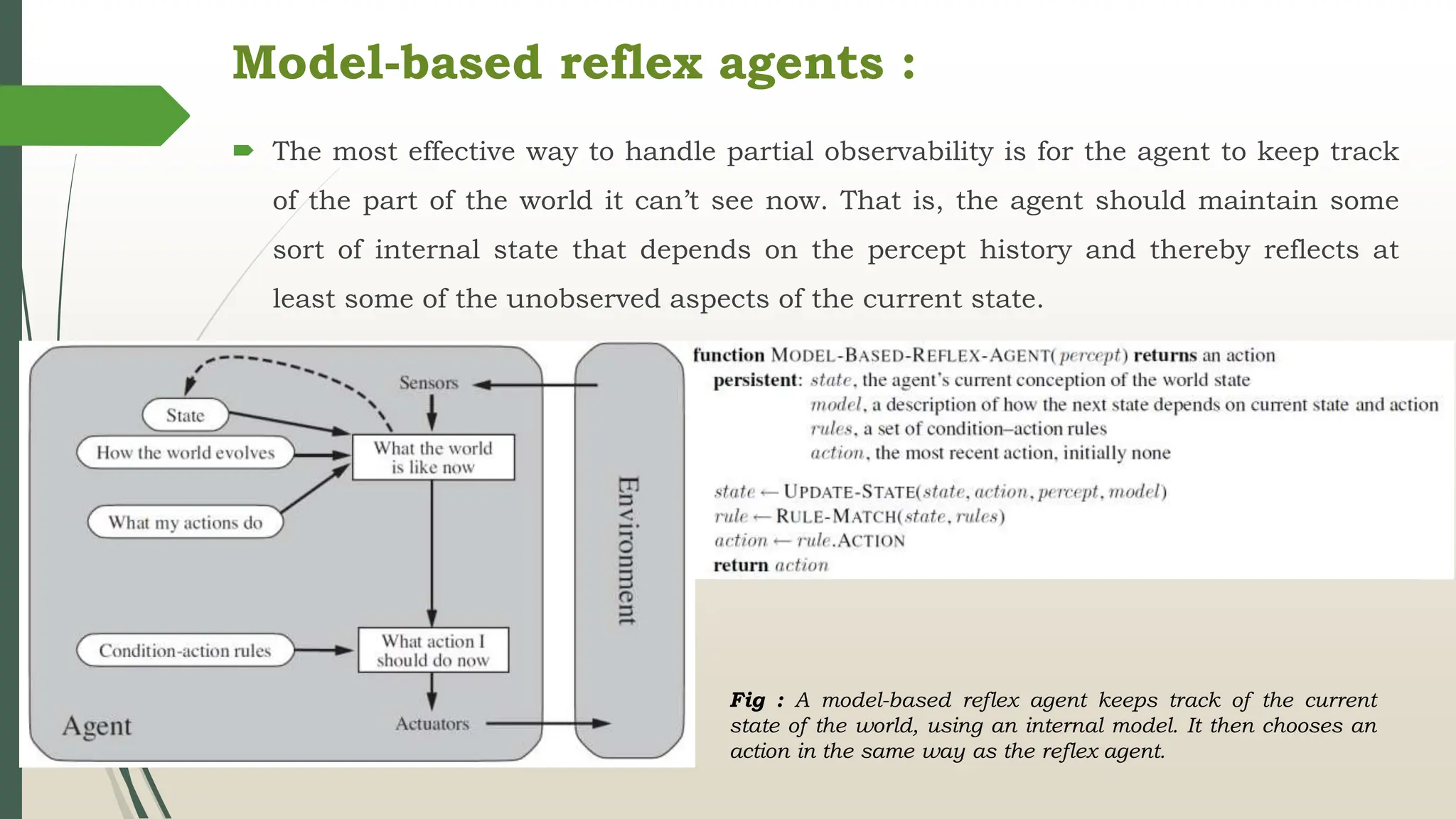Model-based reflex agents :
 The most effective way to handle partial observability is for the agent to keep track
of the part of the world it can’t see now. That is, the agent should maintain some
sort of internal state that depends on the percept history and thereby reflects at
least some of the unobserved aspects of the current state.
Fig : A model-based reflex agent keeps track of the current
state of the world, using an internal model. It then chooses an
action in the same way as the reflex agent.
 