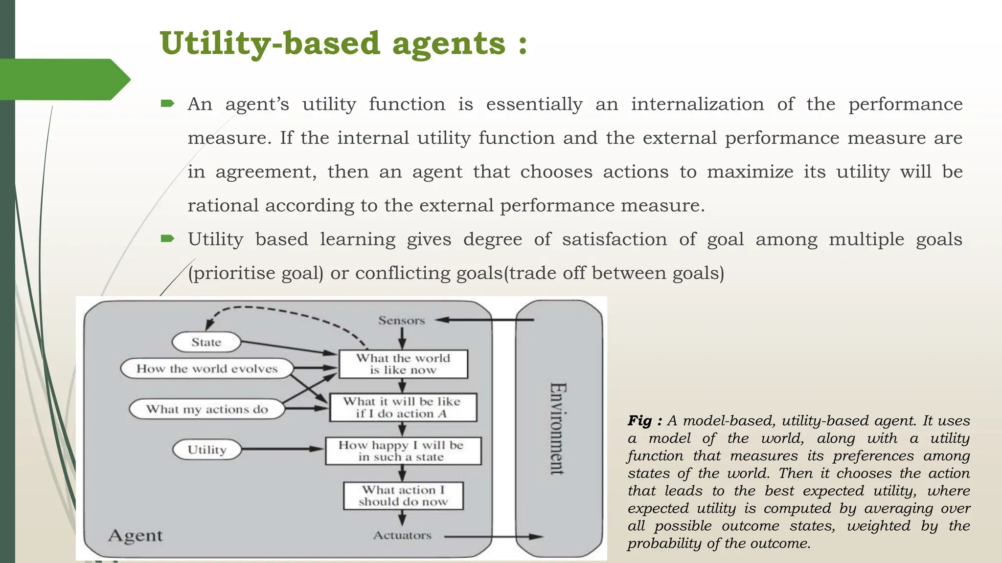 Utility-based agents :
 An agent’s utility function is essentially an internalization of the performance
measure. If the internal utility function and the external performance measure are
in agreement, then an agent that chooses actions to maximize its utility will be
rational according to the external performance measure.
 Utility based learning gives degree of satisfaction of goal among multiple goals
(prioritise goal) or conflicting goals(trade off between goals)
Fig : A model-based, utility-based agent. It uses
a model of the world, along with a utility
function that measures its preferences among
states of the world. Then it chooses the action
that leads to the best expected utility, where
expected utility is computed by averaging over
all possible outcome states, weighted by the
probability of the outcome.
 