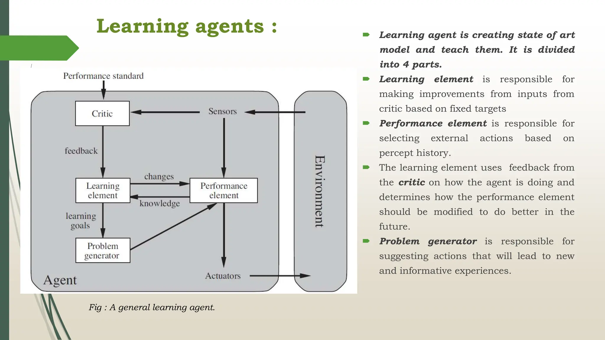 Learning agents :  Learning agent is creating state of art
model and teach them. It is divided
into 4 parts.
 Learning element is responsible for
making improvements from inputs from
critic based on fixed targets
 Performance element is responsible for
selecting external actions based on
percept history.
 The learning element uses feedback from
the critic on how the agent is doing and
determines how the performance element
should be modified to do better in the
future.
 Problem generator is responsible for
suggesting actions that will lead to new
and informative experiences.
Fig : A general learning agent.
 