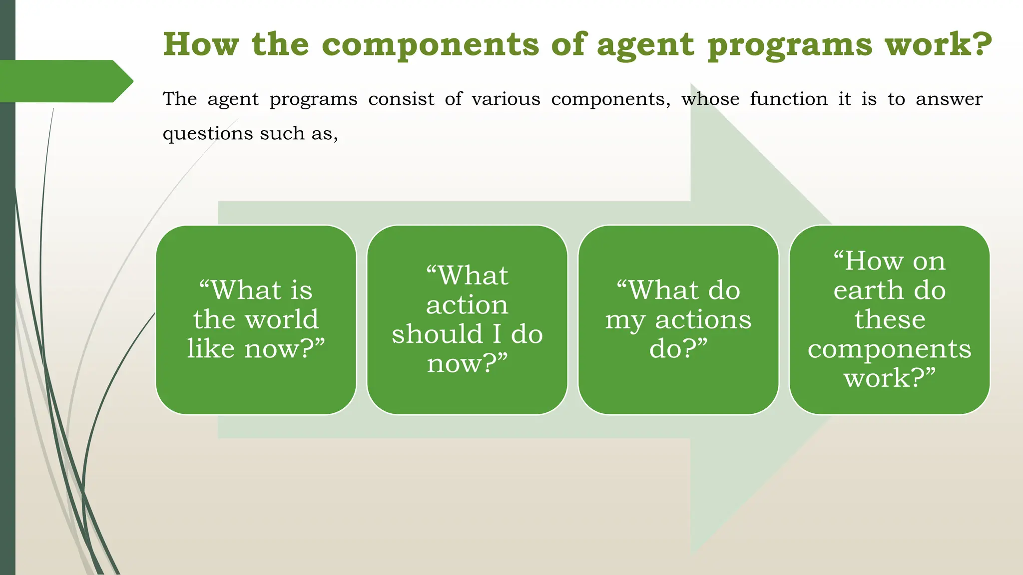 How the components of agent programs work?
“What is
the world
like now?”
“What
action
should I do
now?”
“What do
my actions
do?”
“How on
earth do
these
components
work?”
The agent programs consist of various components, whose function it is to answer
questions such as,
 