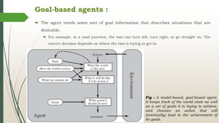 Introduction to Artificial Intelligence. | PPTX