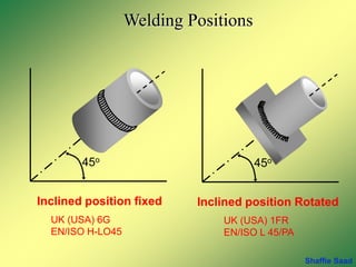 Welding Terminology, testing and commissioning | PPT