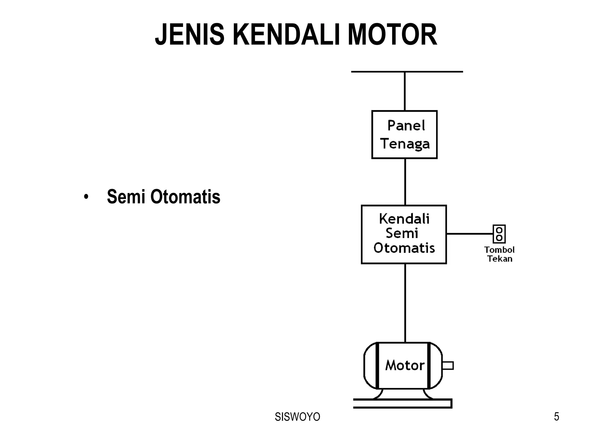 Pengoperasian Motor listrik mapel instalasi motor listrik | PPT