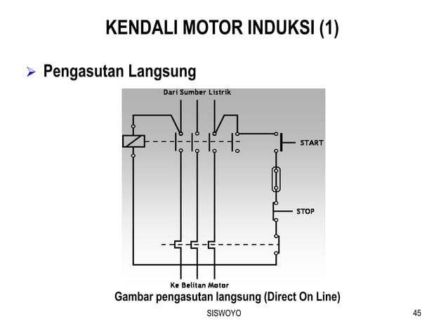 Pengoperasian Motor listrik mapel instalasi motor listrik | PPT