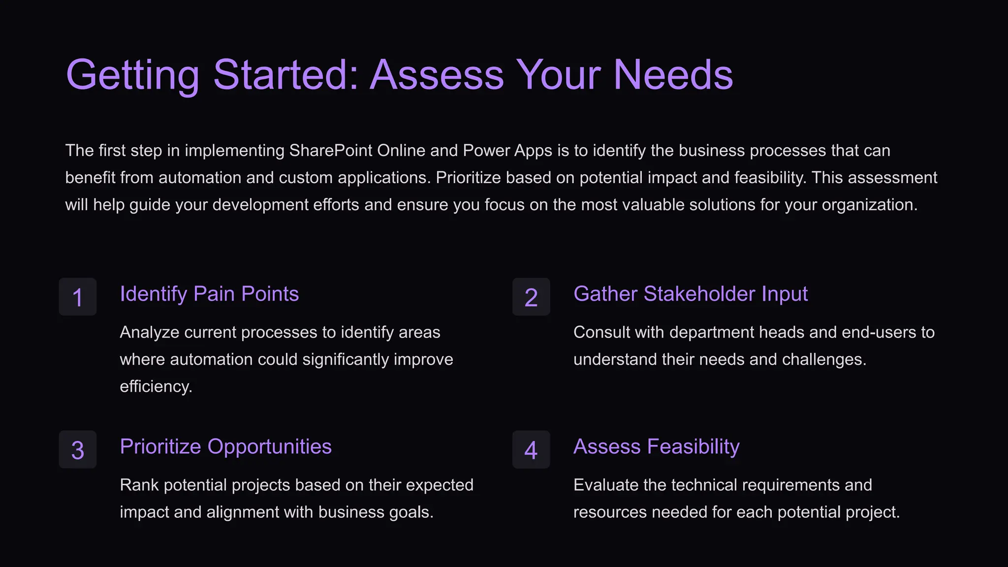 Revolutionizing Business Processes with SharePoint Online and Power ...