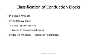 1. ARRHYTHMIAS for UpGrade BSc Students HU.ppt