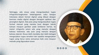 1.1.j. Koneksi Antar Materi - Kesimpulan dan Refleksi Modul 1.1.pdf