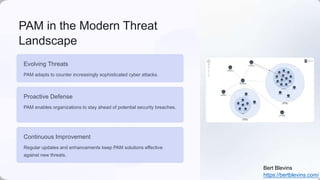 Exploring the Depths of Privileged Access Management (PAM) | PPT