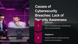 Causes of
Cybersecurity
Breaches: Lack of
Security Awareness
Ignorance
Lack of knowledge about cybersecurity
risks and best practices
Negligence
Careless behavior regarding security
protocols and procedures
 