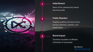 1 Initial Breach
News of the cybersecurity breach
becomes public
2 Public Reaction
Negative publicity and loss of trust
among customers, partners, and
stakeholders
3 Brand Impact
Tarnished reputation of affected
individuals or businesses
Bert Blevins
https://bertblevins.com/
 