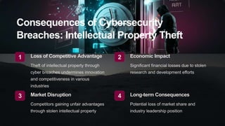 Consequences of Cybersecurity
Breaches: Intellectual Property Theft
1 Loss of Competitive Advantage
Theft of intellectual property through
cyber breaches undermines innovation
and competitiveness in various
industries
2 Economic Impact
Significant financial losses due to stolen
research and development efforts
3 Market Disruption
Competitors gaining unfair advantages
through stolen intellectual property
4 Long-term Consequences
Potential loss of market share and
industry leadership position
 