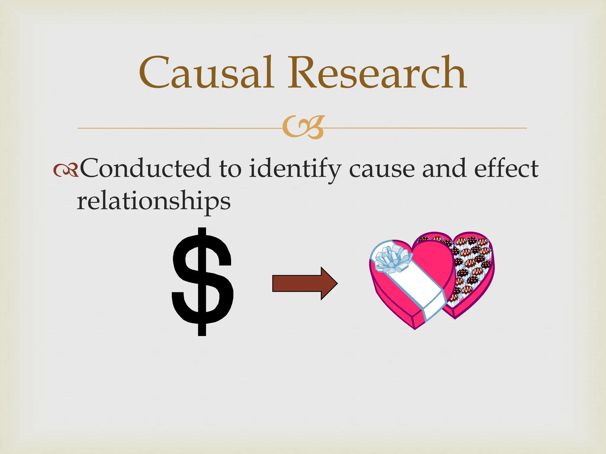 
Causal Research
Conducted to identify cause and effect
relationships
 