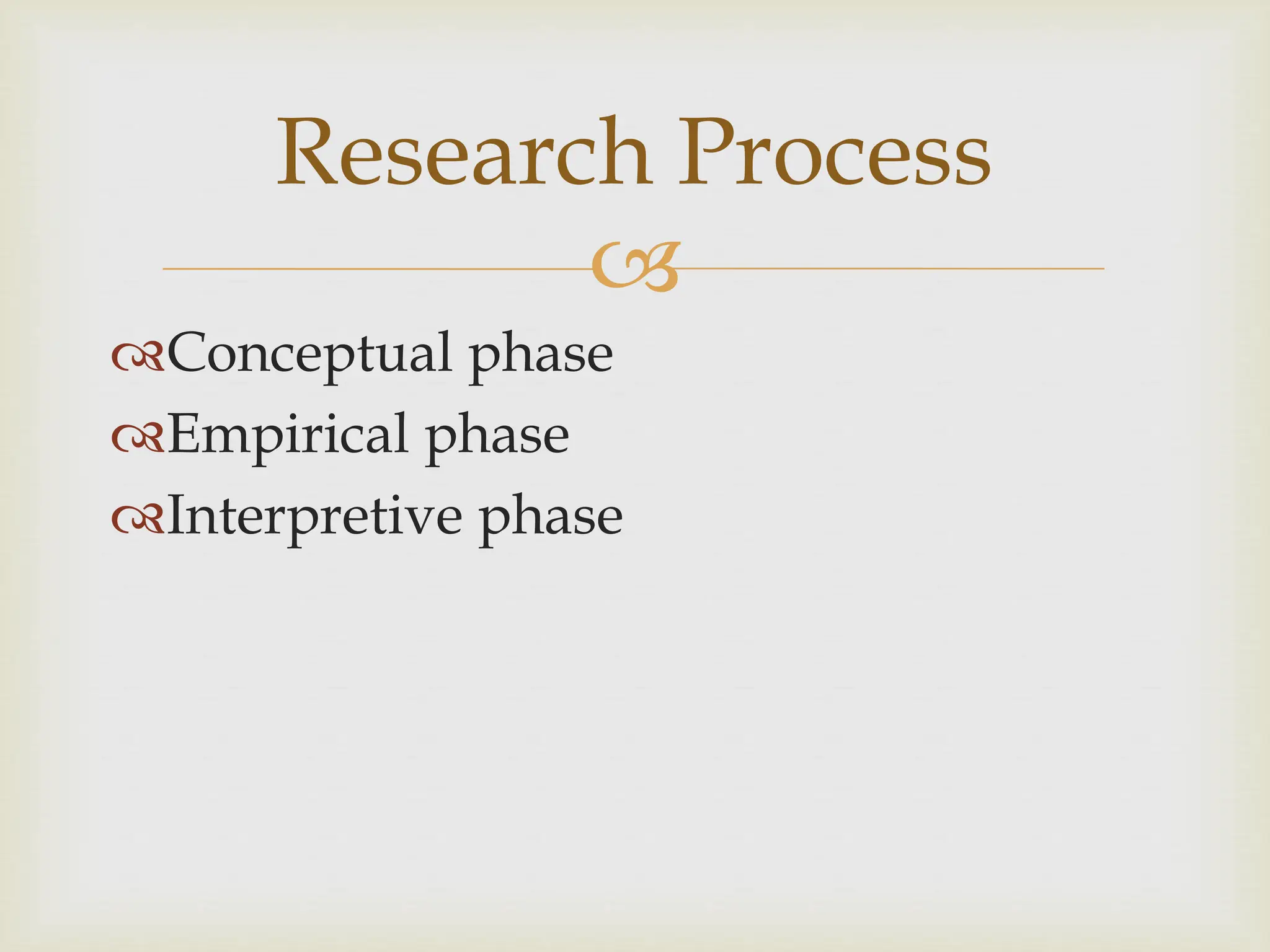 
Research Process
Conceptual phase
Empirical phase
Interpretive phase
 
