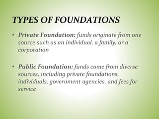 1. Resource-Mobilization-Intro-and-Stategies-1.pptx