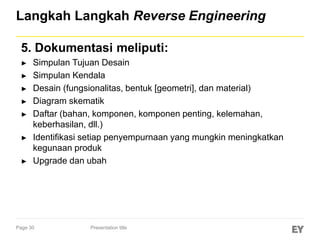 1. introduction reverse engineering1.pptx.pptx
