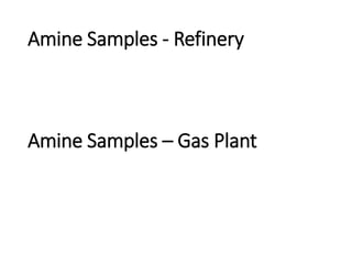 Amine Samples - Refinery
Amine Samples – Gas Plant
 