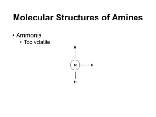 Molecular Structures of Amines
• Ammonia
• Too volatile
N
H
H
H
 