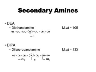 Secondary Amines
• DEA
• Diethanolamine M.wt = 105
• DIPA
• Diisopropanolamine M.wt = 133
N
H
– CH2 – CH2 – OH
HO – CH2 – CH2 –
N
H
– CH2 – CH – OH
HO – CH – CH2 –
CH3 CH3
 