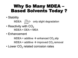 Why So Many MDEA –
Based Solvents Today ?
• Stability
MDEA
𝐶𝑂2
𝐻𝑒𝑎𝑡
▷ only slight degradation
• Reactivity with CO2
MDEA < DEA < MEA
• Enhancement
MDEA + additive  enhanced CO2 slip
MDEA + additive  improved CO2 removal
• Lower CO2 related corrosion rates
 