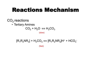 Reactions Mechanism
CO2 reactions
• Tertiary Amines
CO2 + H2O ⟺ H2CO3
(slow)
[R1R2NR3] + H2CO3 ⟺ [R1R2NR3]H+ + HCO3
-
(fast)
 