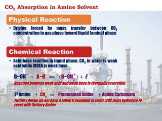 CO2 Absorption in Amine Solvent
Physical Reaction
• Driving forced by mass transfer between CO2
concentration in gas phase toward liquid (amine) phase
Chemical Reaction
• Acid-base reaction in liquid phase. CO2 in water is weak
acid while MDEA is weak base
Reaction between weak acid and weak base is thermally reversible.
B−OH
−
+ A−H (B−OH2
+
) + E
20 Amine + CO2
Prontonated Amine + Amine Carbamate
Tertiary Amine do not have a labial H available to react. CO2 must hydrolyze to
react with Tertiary Amine
 