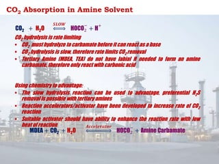 CO2 Absorption in Amine Solvent
CO2 hydrolysis is rate limiting
 CO2 must hydrolyze to carbamate before it can react as a base
 CO2 hydrolysis is slow, therefore rate limits CO2 removal
 Tertiary Amine (MDEA, TEA) do not have labial H needed to form an amine
carbamate, therefore only react with carbonic acid
CO2 + H2O
𝑺𝑳𝑶𝑾
HOCO2
−
+ H
+
MDEA + CO2 + H2O
𝑨𝒄𝒄𝒆𝒍𝒆𝒓𝒂𝒕𝒐𝒓
HOCO2
−
+ Amine Carbamate
Using chemistry to advantage:
 The slow hydrolysis reaction can be used to advantage, preferential H2S
removal is possible with tertiary amines
 Reaction accelerators/activator have been developed to increase rate of CO2
reaction
 Suitable activator should have ability to enhance the reaction rate with low
heat of reaction
 