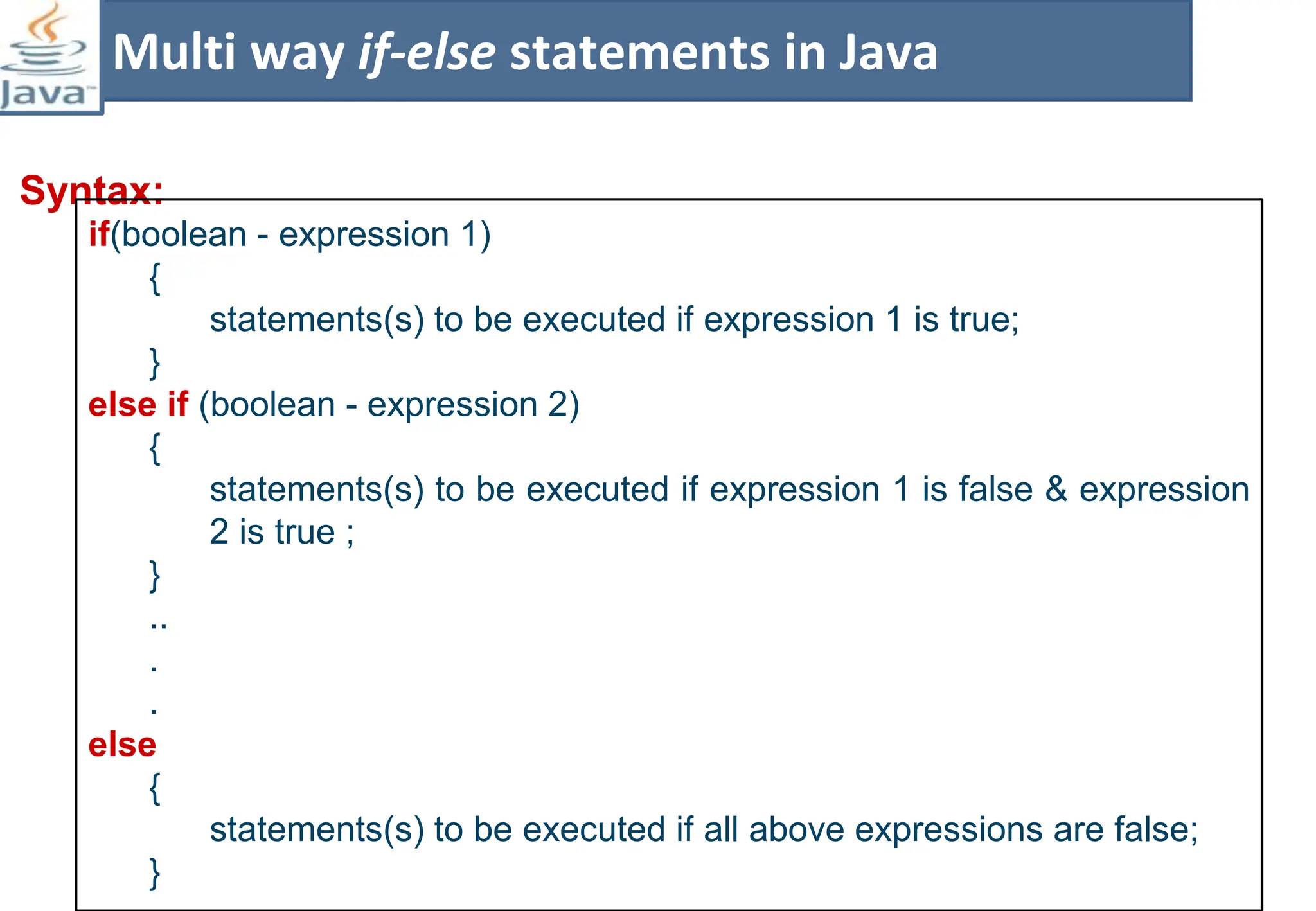 Syntax:
Multi way if-else statements in Java
if(boolean - expression 1)
{
statements(s) to be executed if expression 1 is true;
}
else if (boolean - expression 2)
{
statements(s) to be executed if expression 1 is false & expression
2 is true ;
}
..
.
.
else
{
statements(s) to be executed if all above expressions are false;
}
 