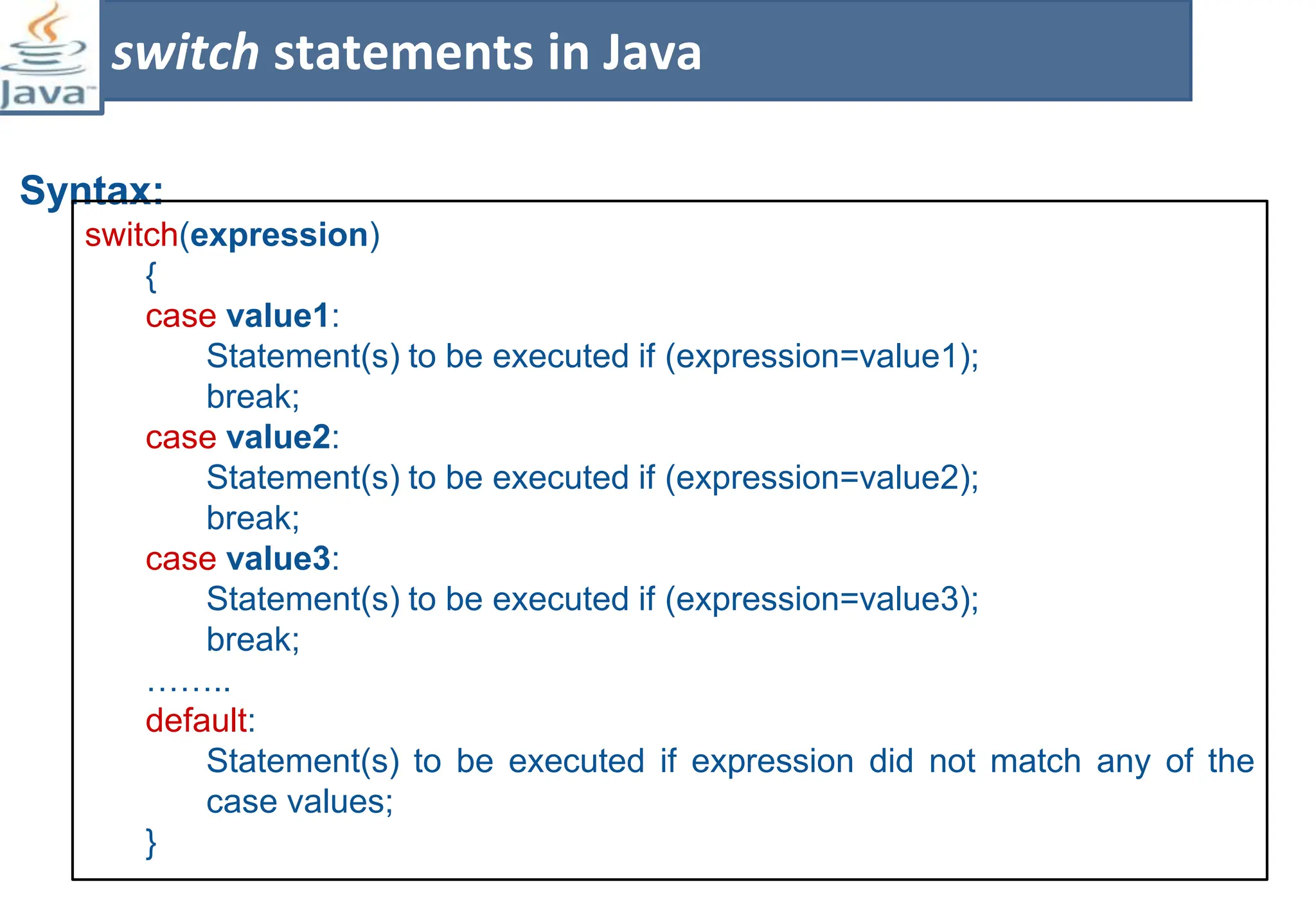 Syntax:
switch statements in Java
switch(expression)
{
case value1:
Statement(s) to be executed if (expression=value1);
break;
case value2:
Statement(s) to be executed if (expression=value2);
break;
case value3:
Statement(s) to be executed if (expression=value3);
break;
……..
default:
Statement(s) to be executed if expression did not match any of the
case values;
}
 