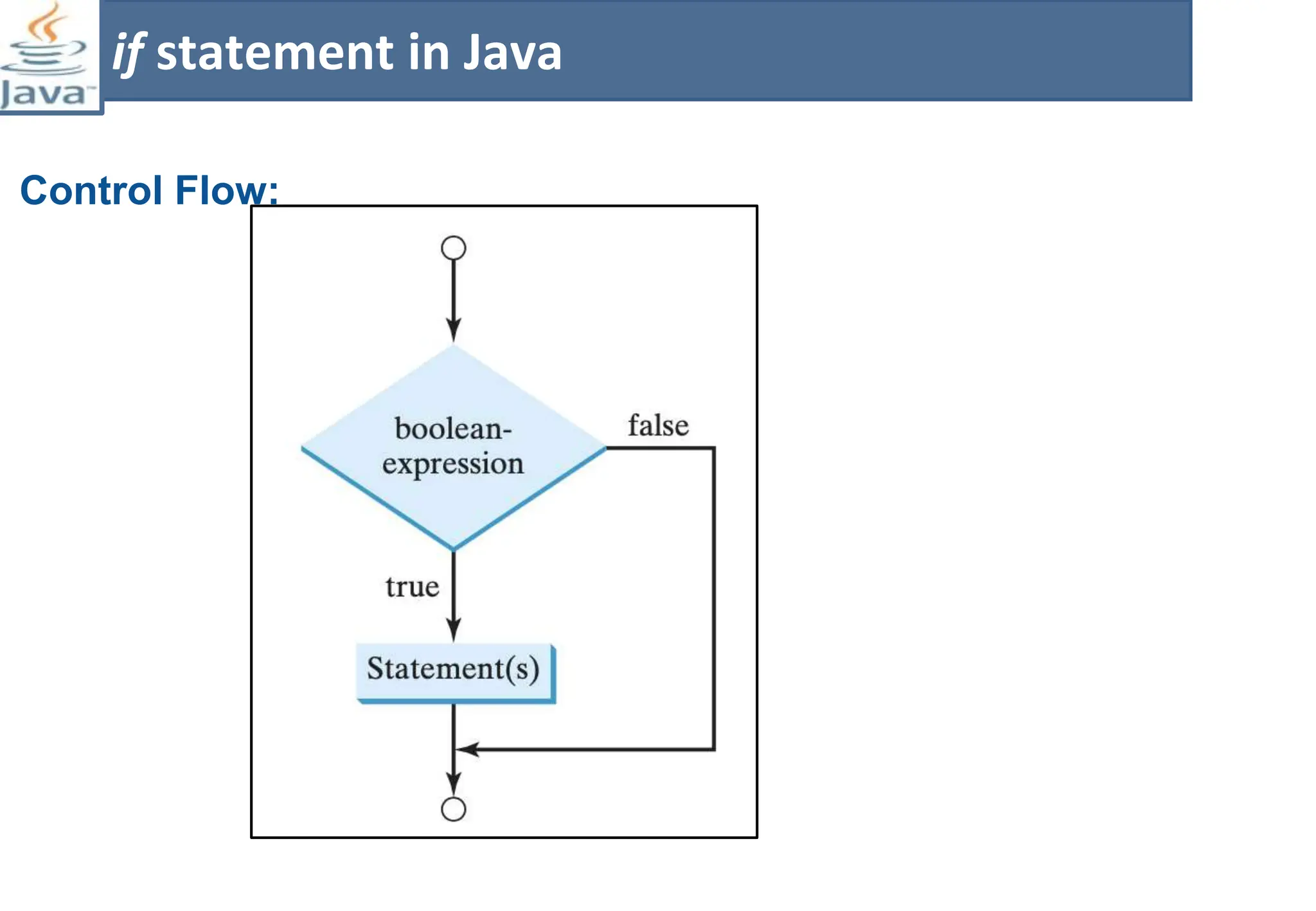 Control Flow:
if statement in Java
 