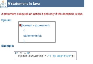 22AD201 – Java Programming -Decision Statements.pptx
